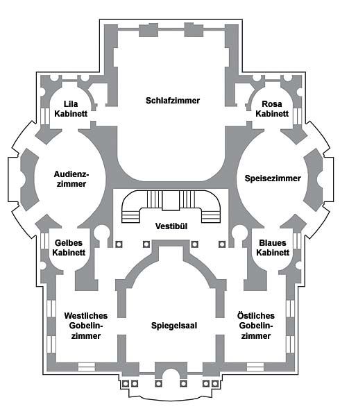 Bild: Grundriss von Schloss Linderhof