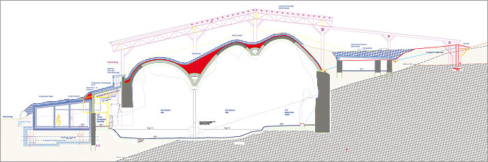 Picture: Sectional view of Venus Grotto