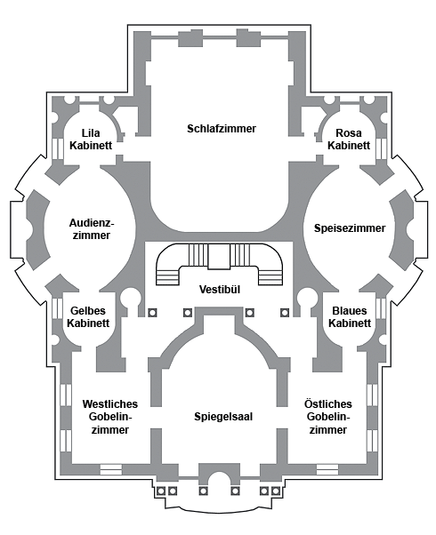 Bild: Grundriss von Schloss Linderhof